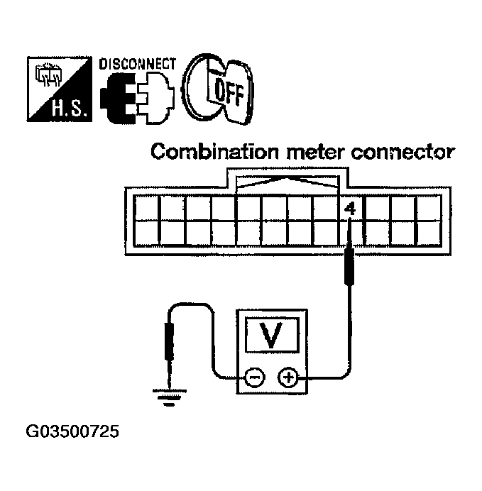 G03500725