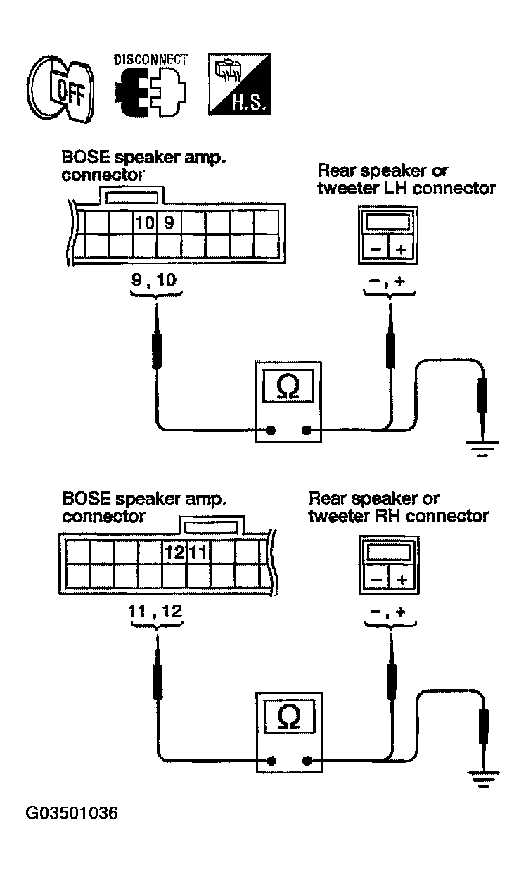 G03501036