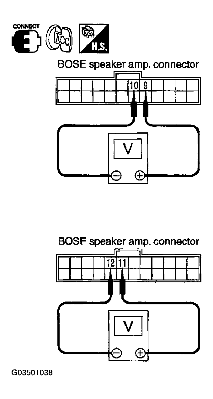 G03501038