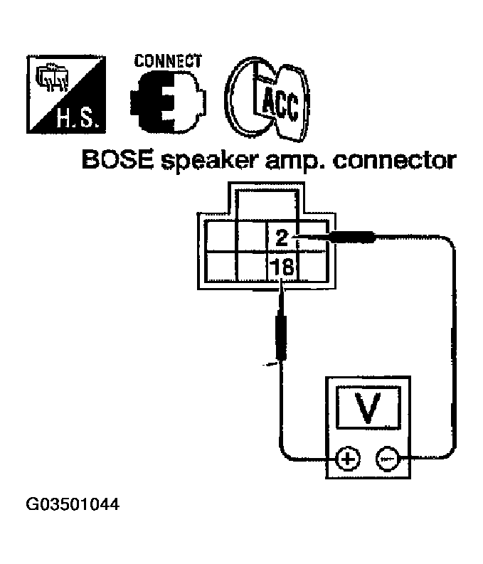 G03501044