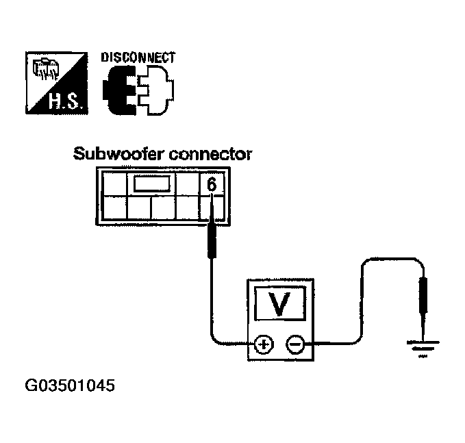 G03501045