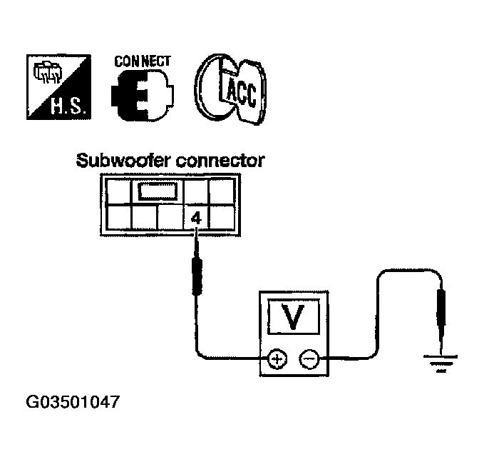 G03501047