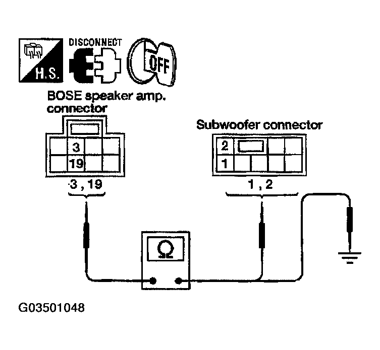 G03501048