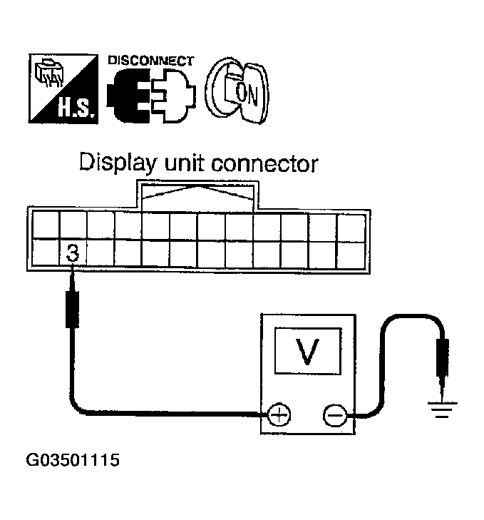 G03501115