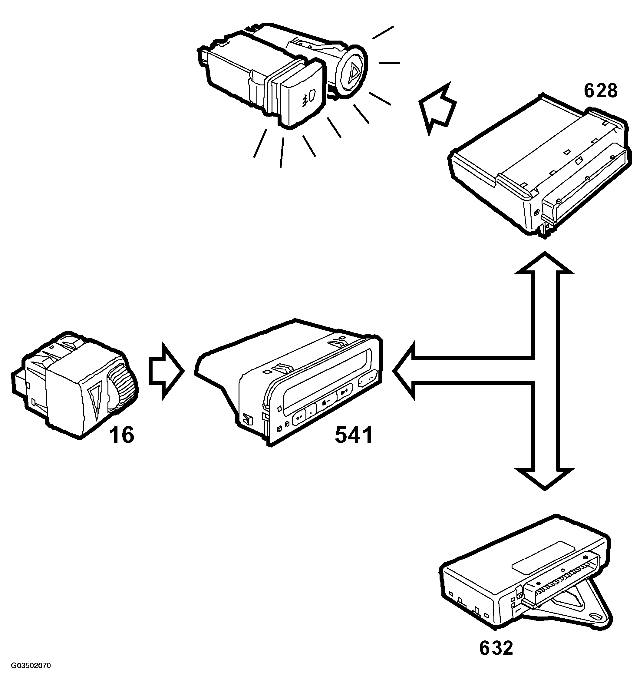 G03502070
