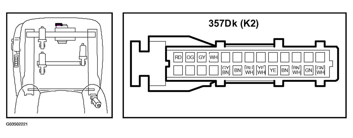 G03502221