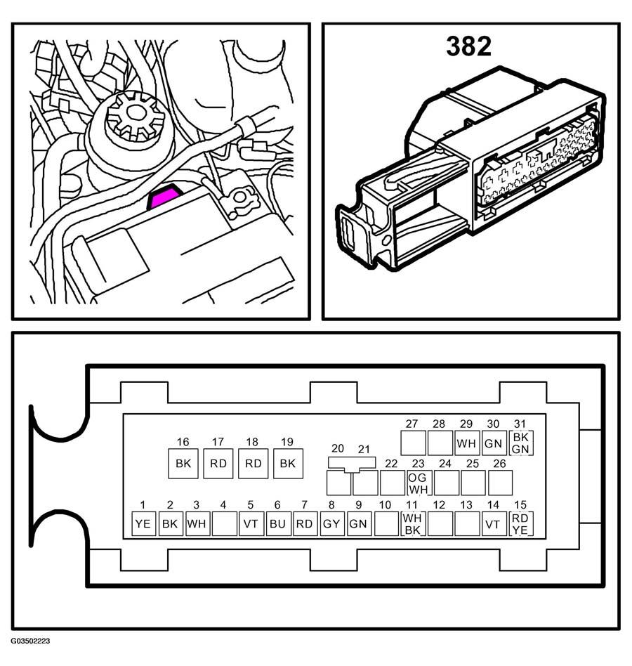 G03502223