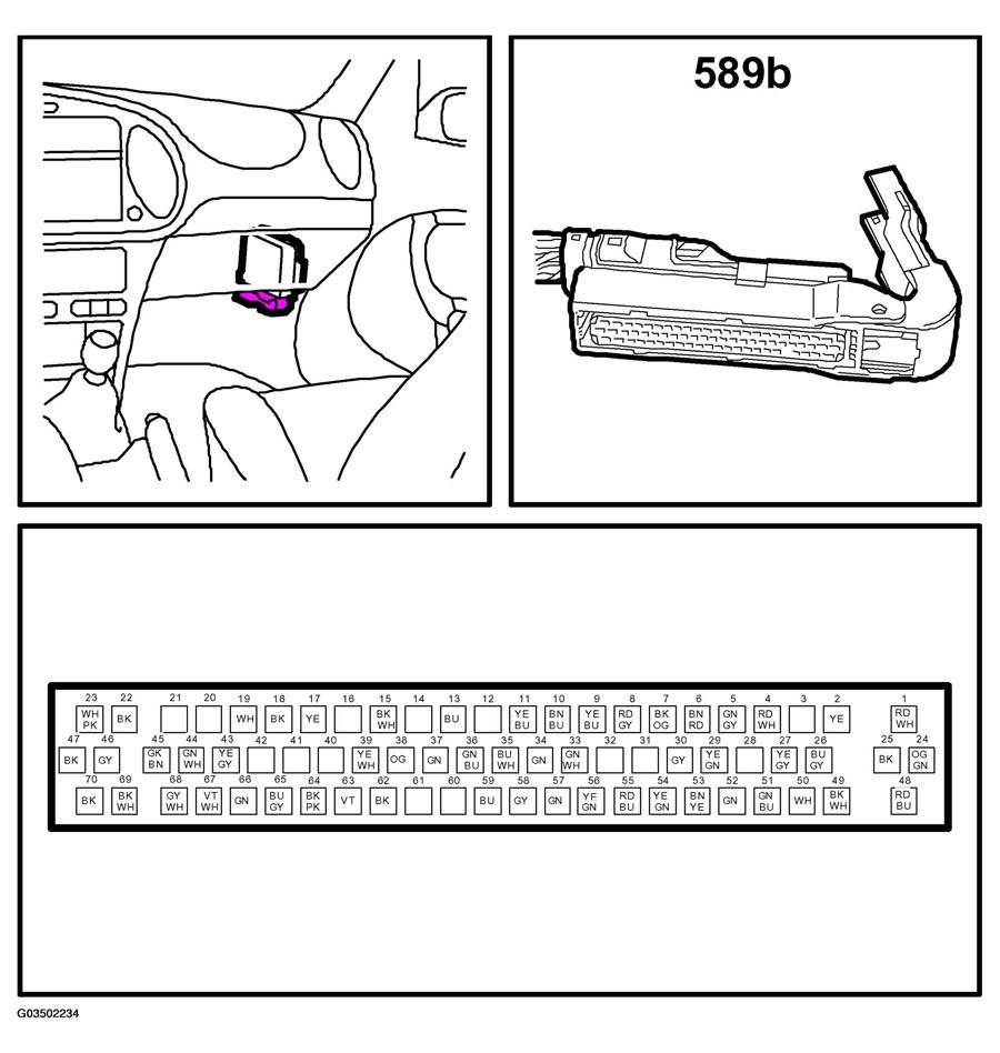 G03502234