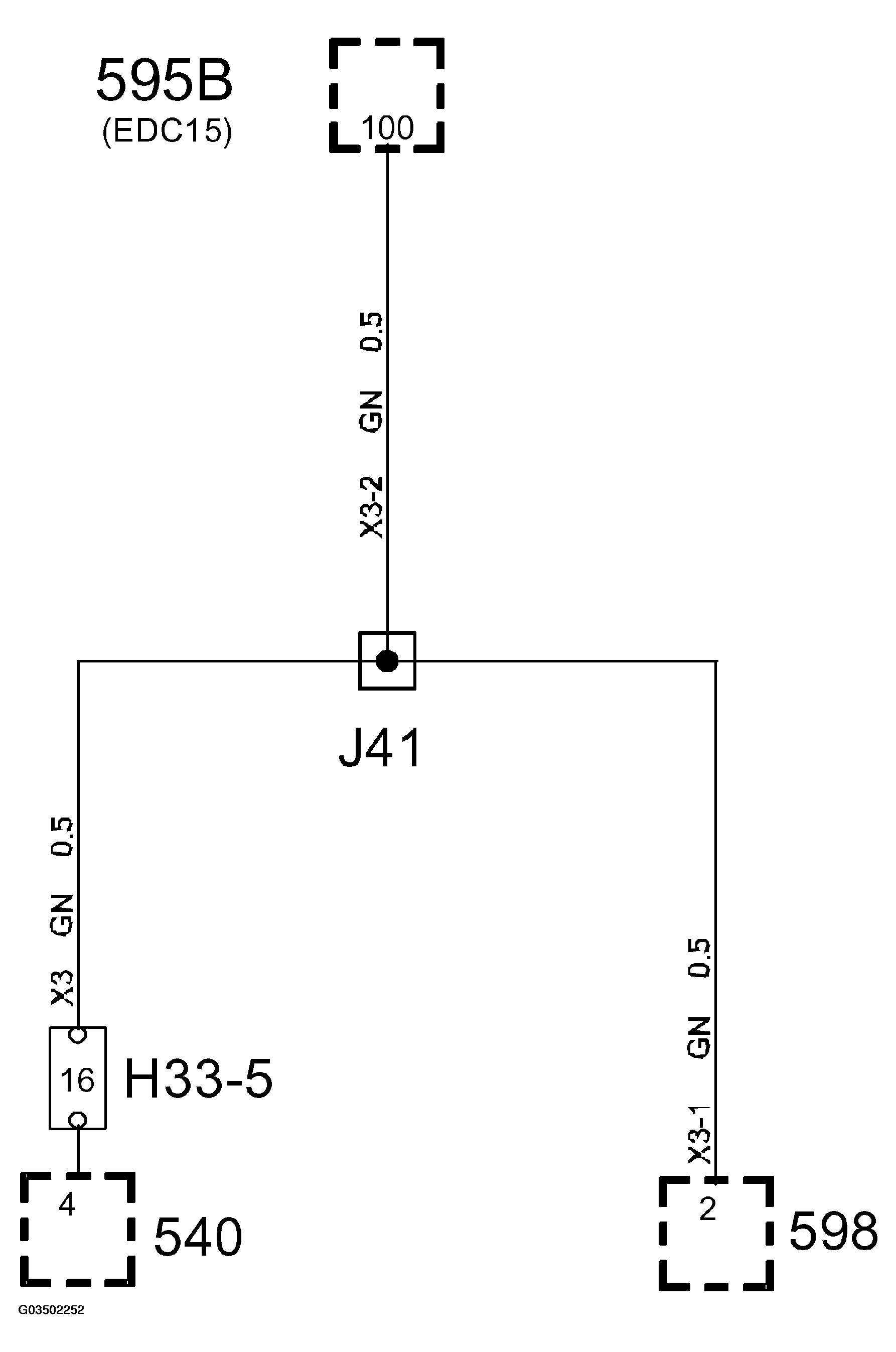 G03502252