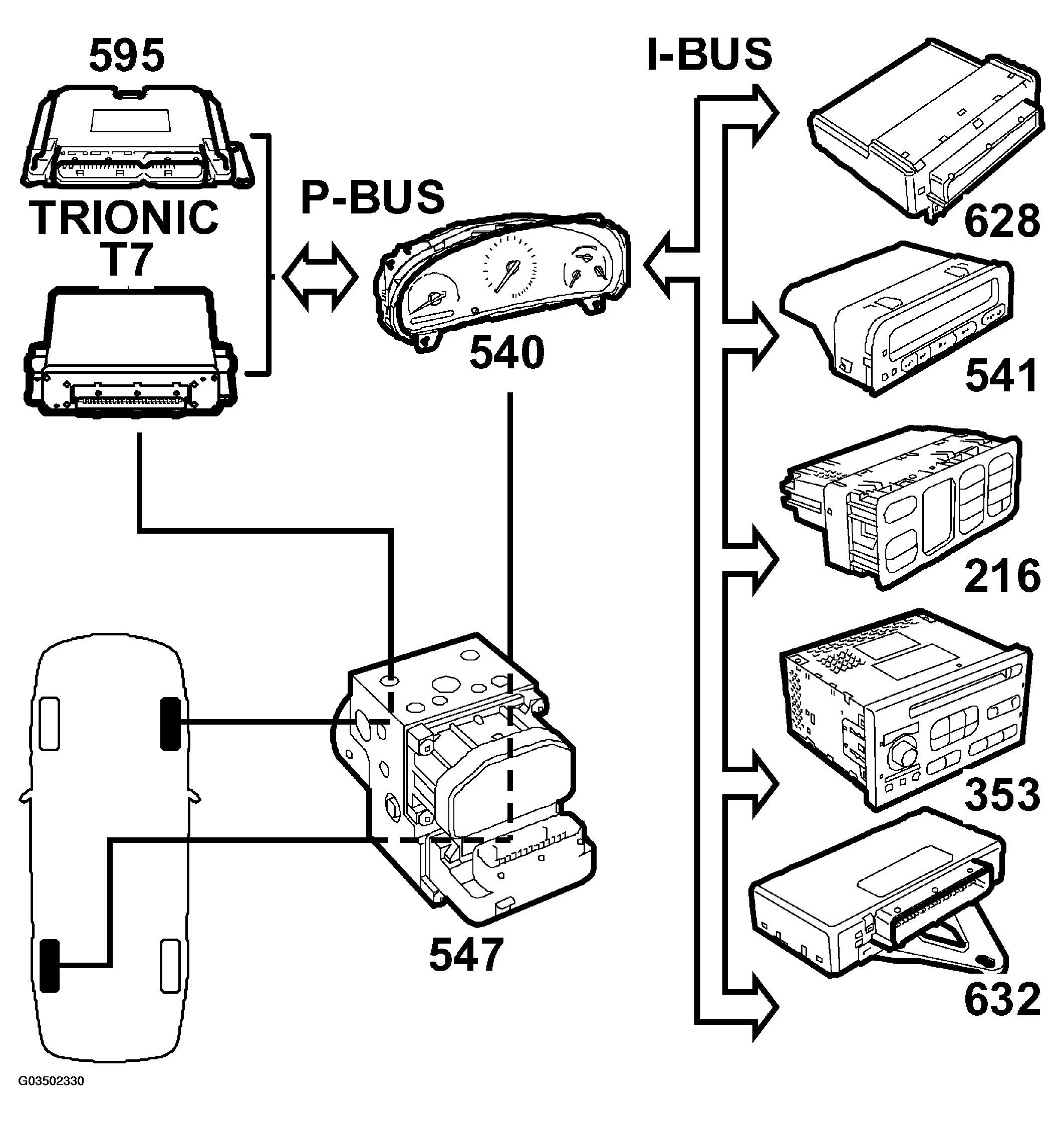 G03502330