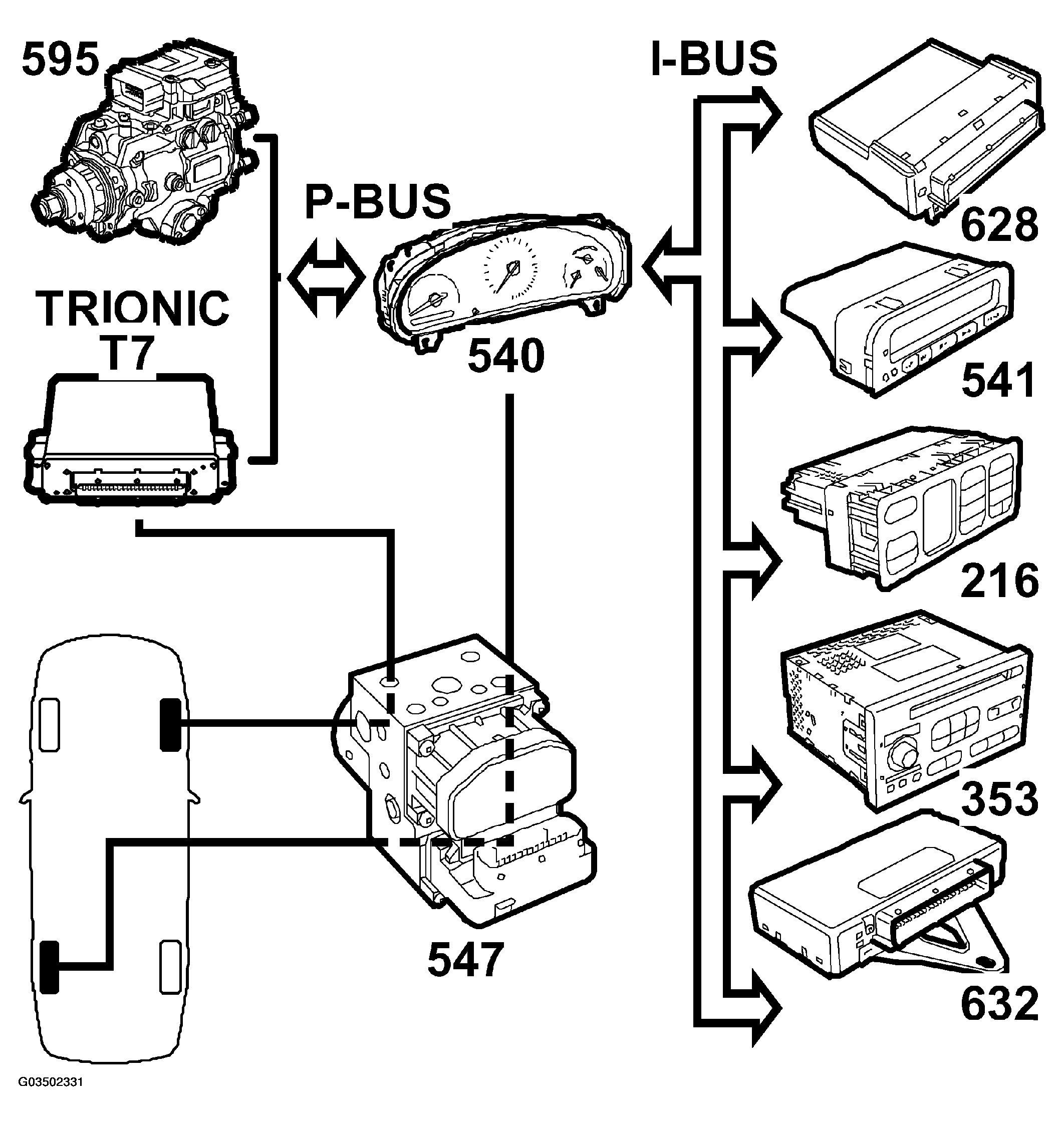 G03502331