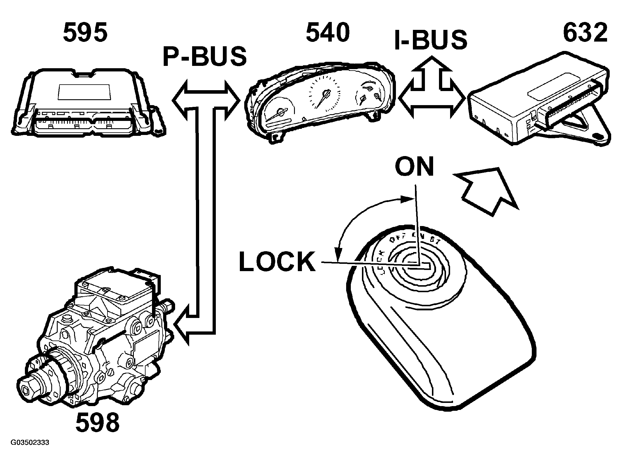 G03502333