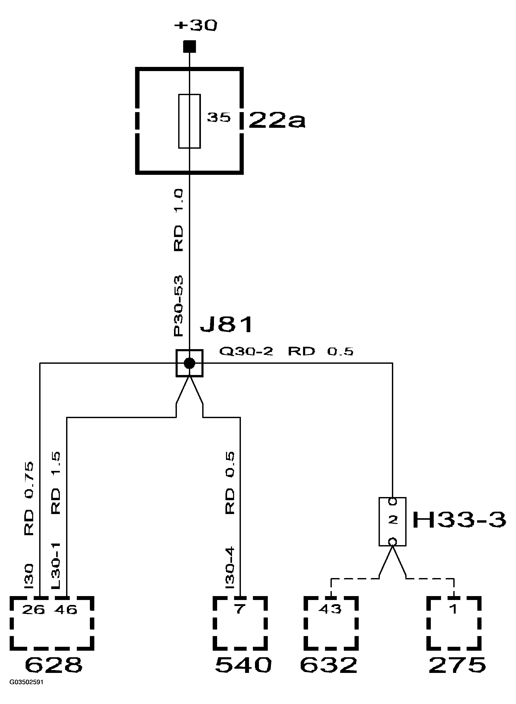 G03502591