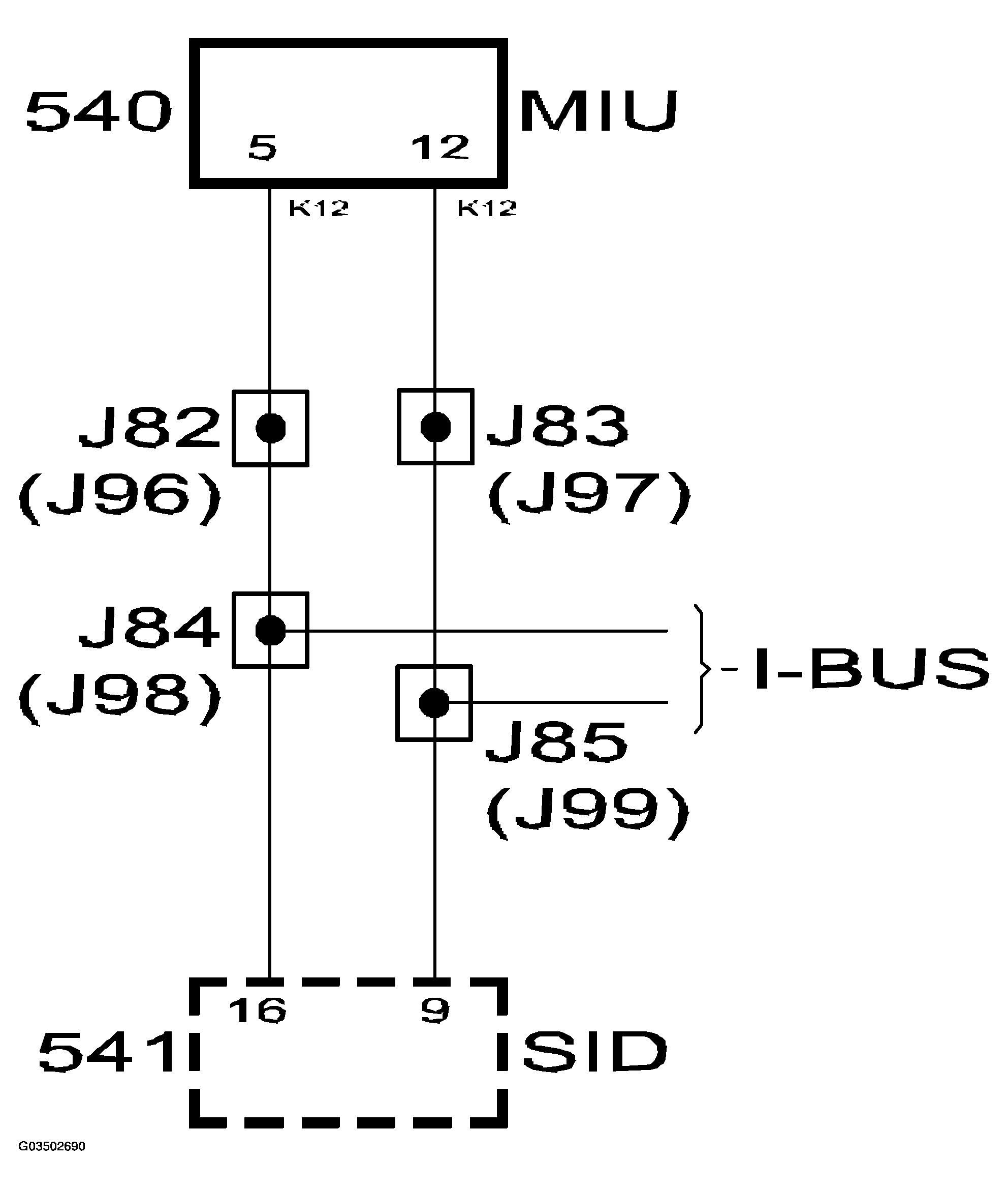 G03502690
