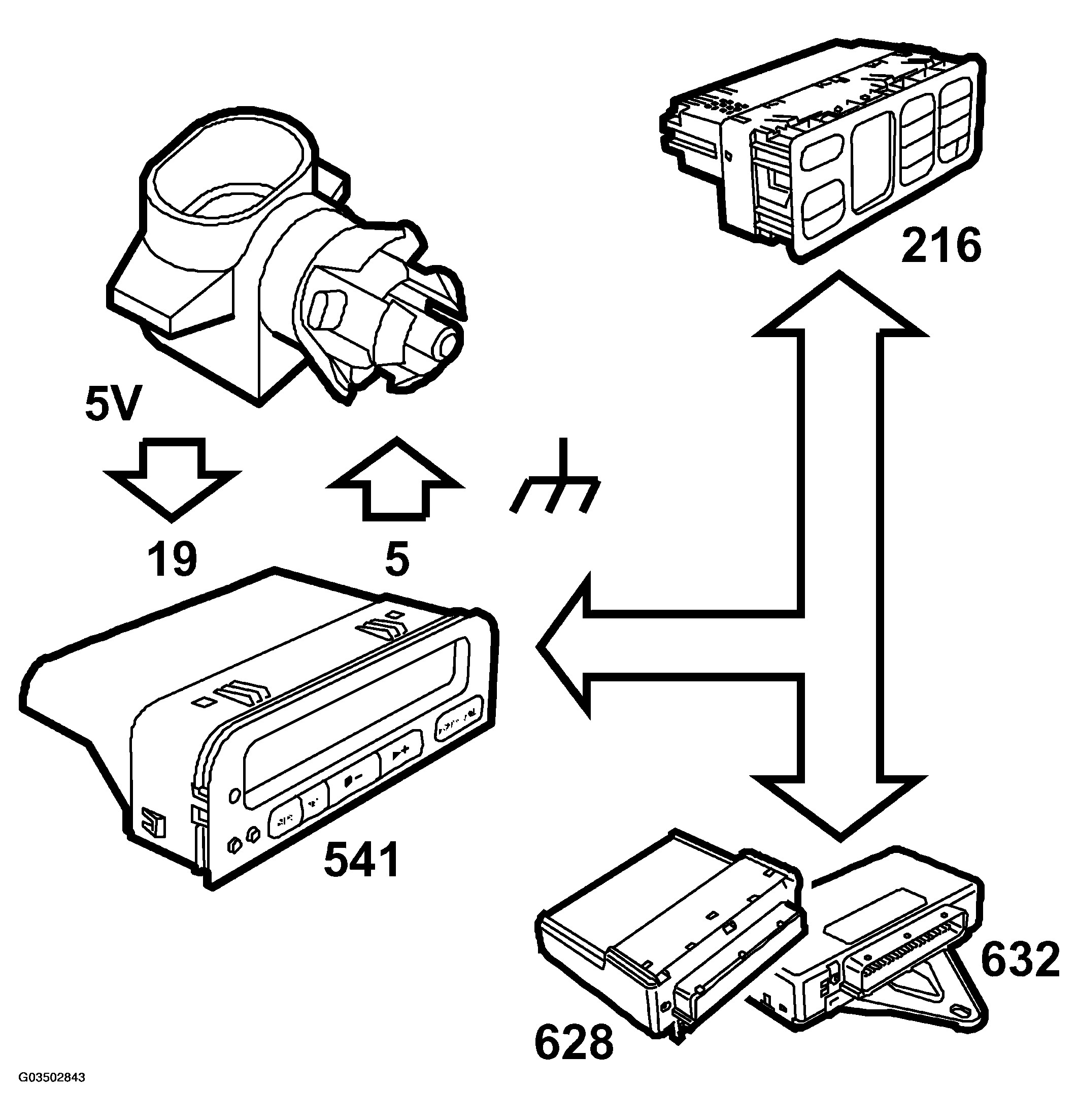 G03502843