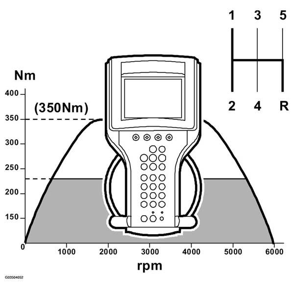 G03504052