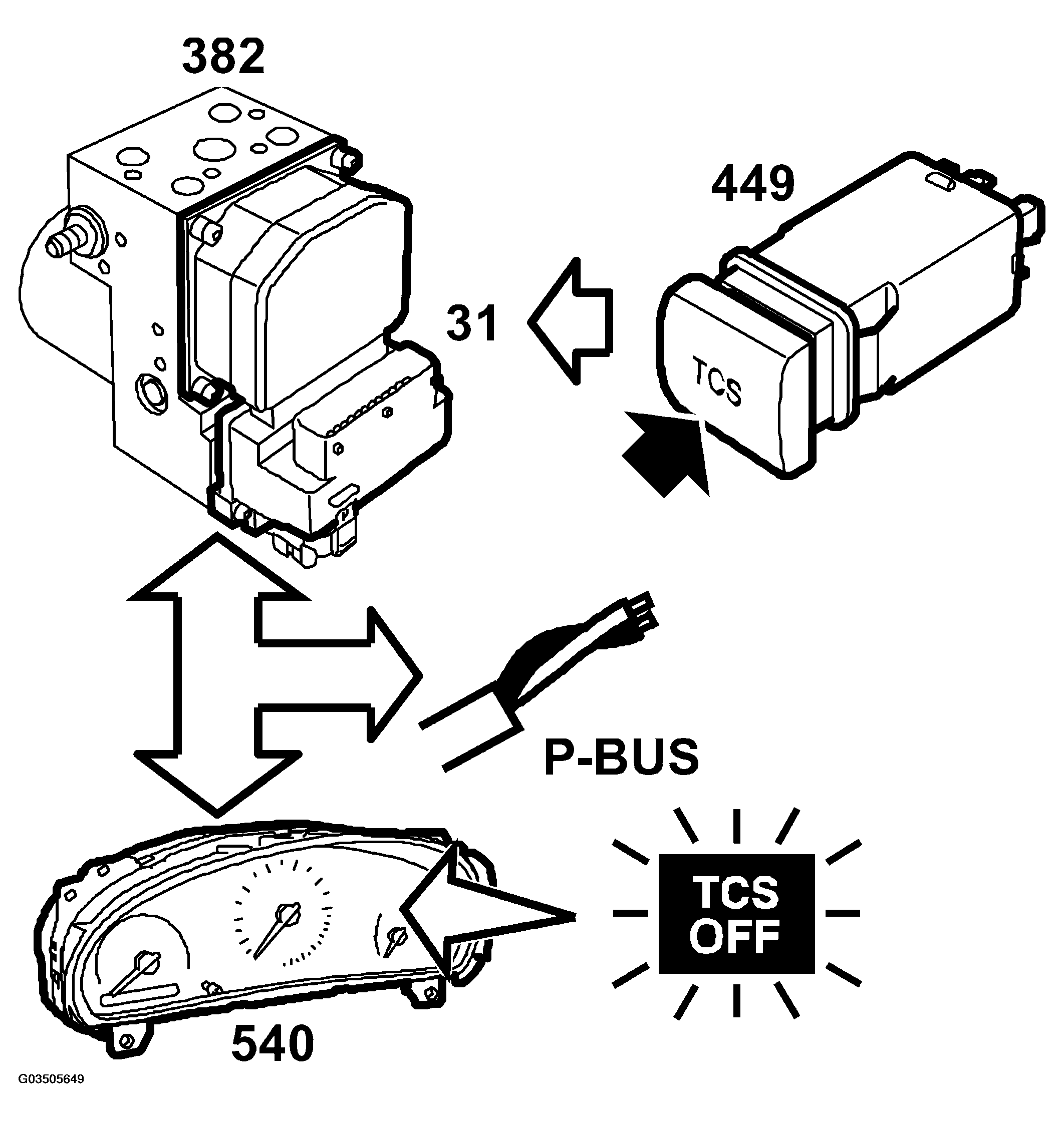 G03505649