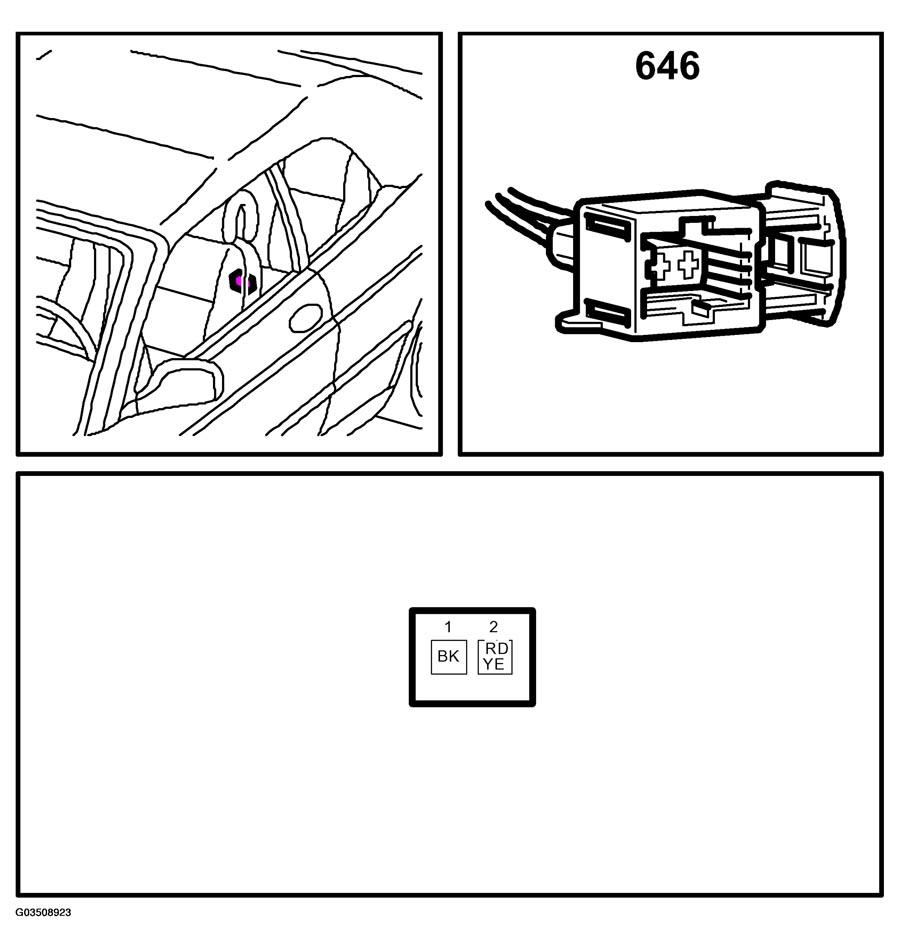 G03508923