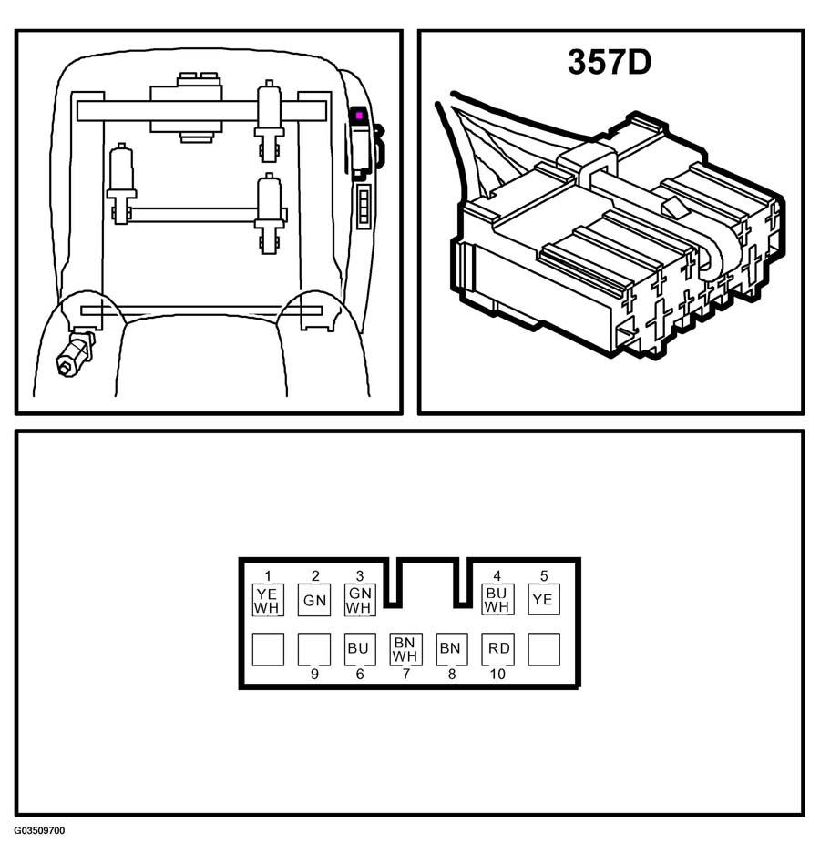 G03509700