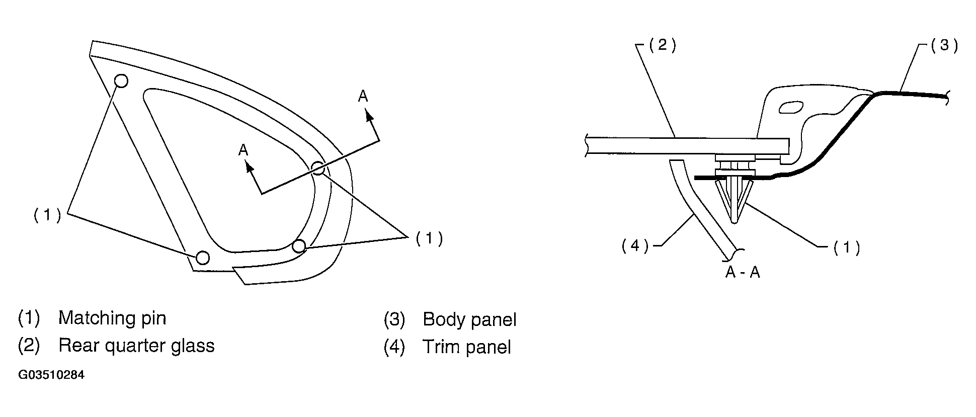 G03510284