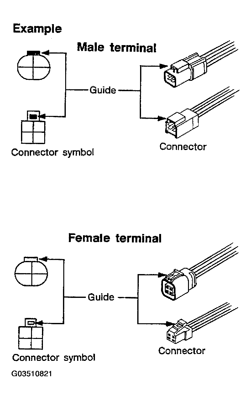 G03510821