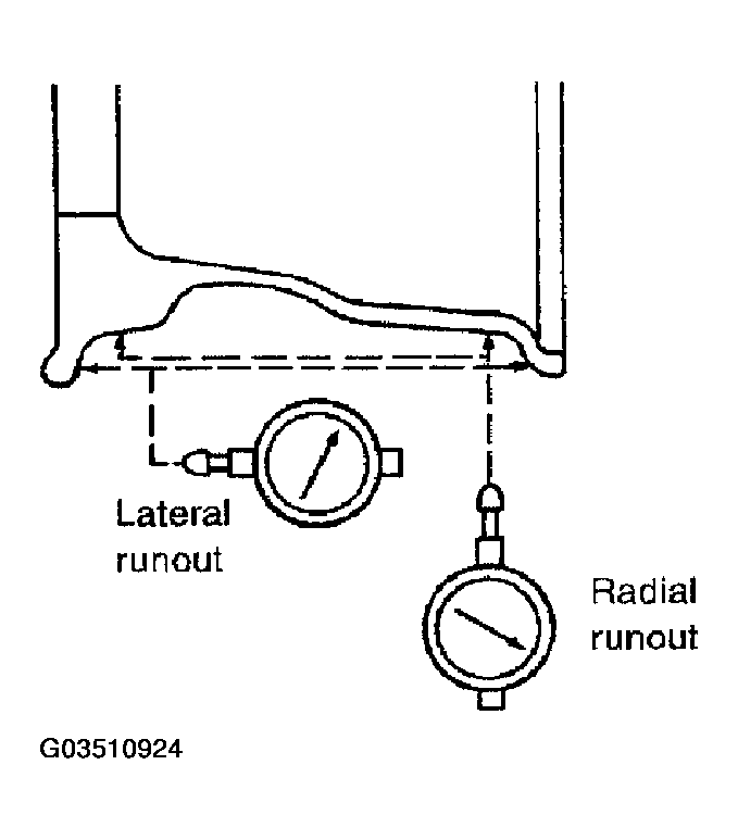 G03510924