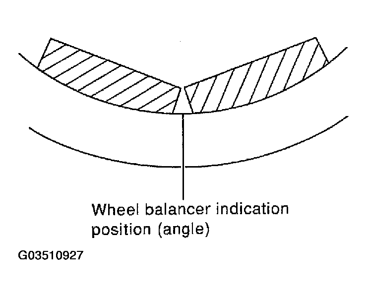 G03510927