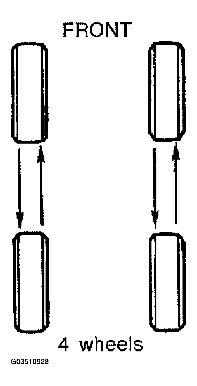 G03510928