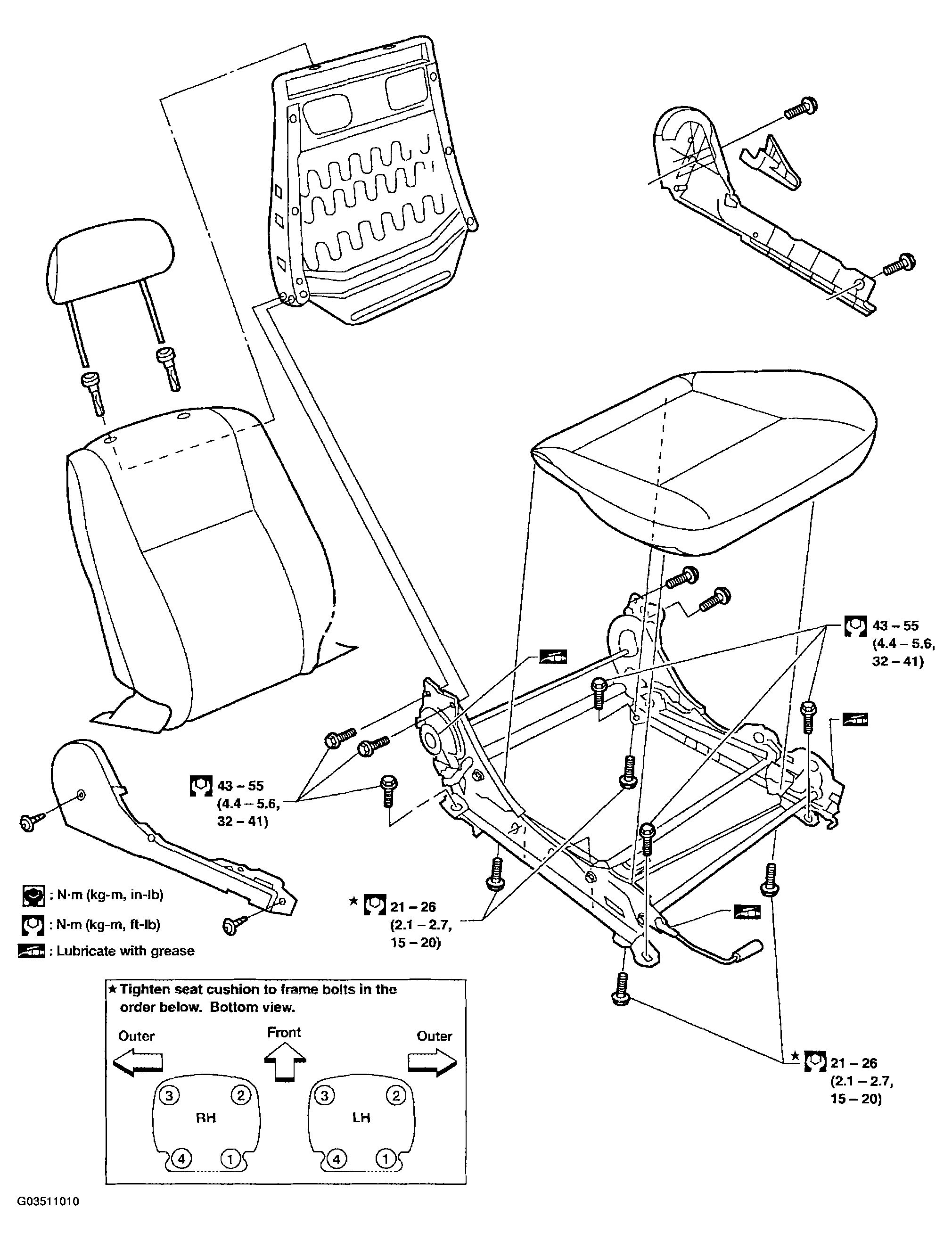 G03511010