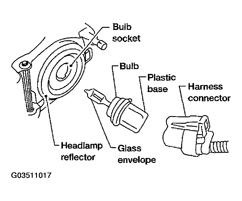 G03511017