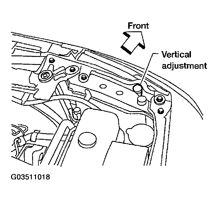 G03511018