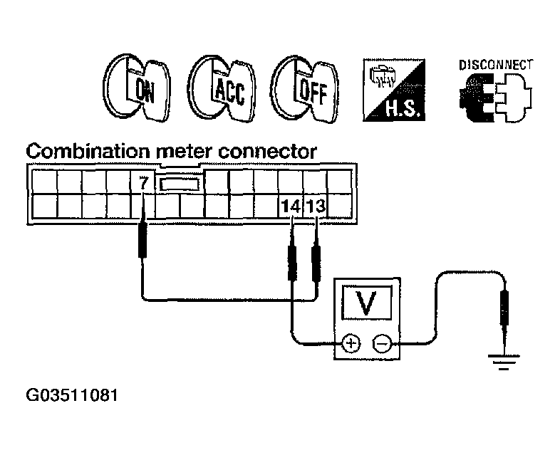G03511081