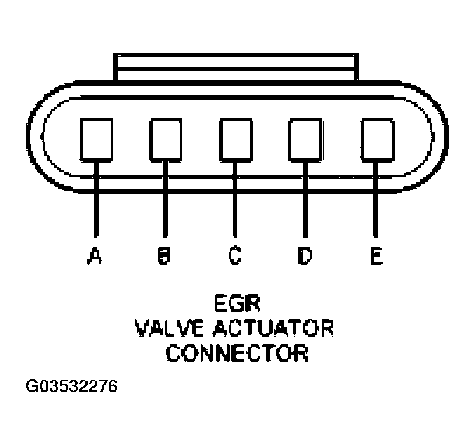 G03532276