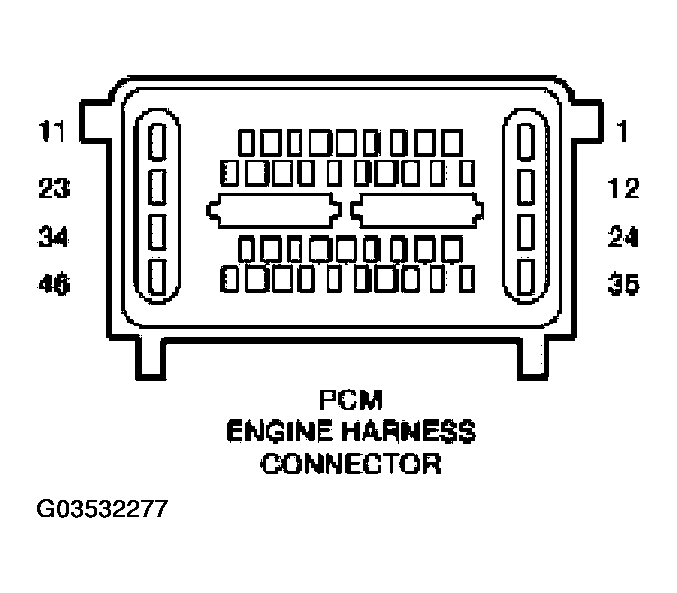 G03532277