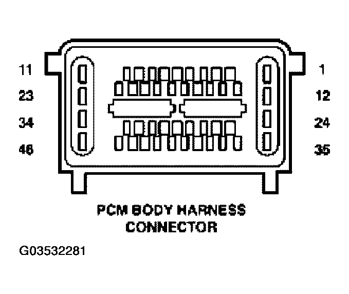 G03532281