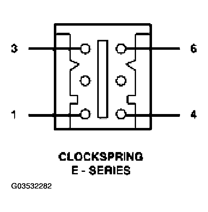 G03532282
