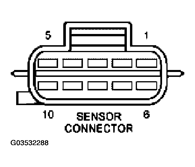 G03532288