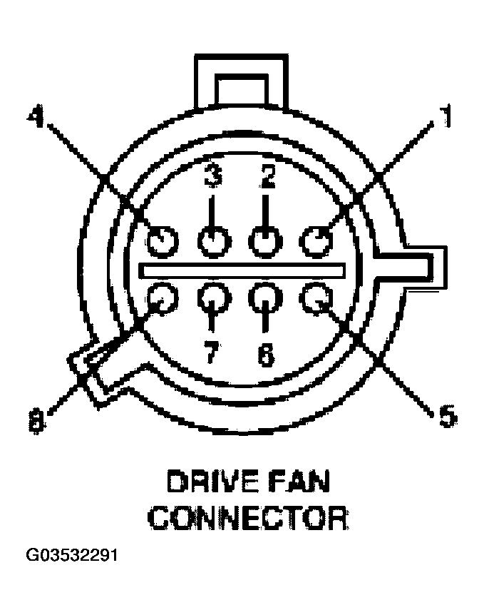 G03532291