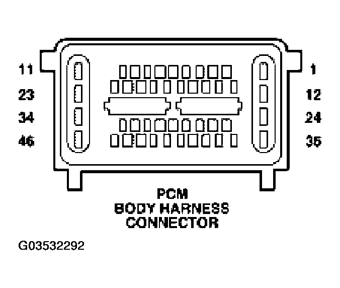 G03532292