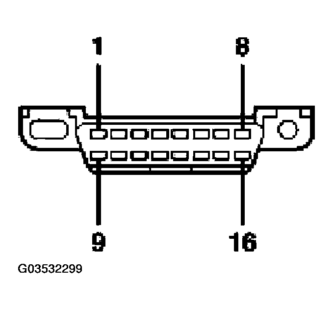 G03532299