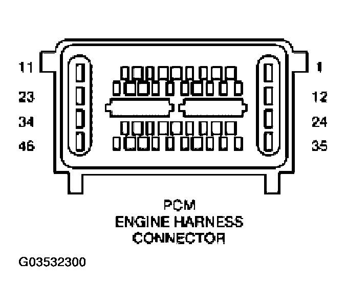 G03532300