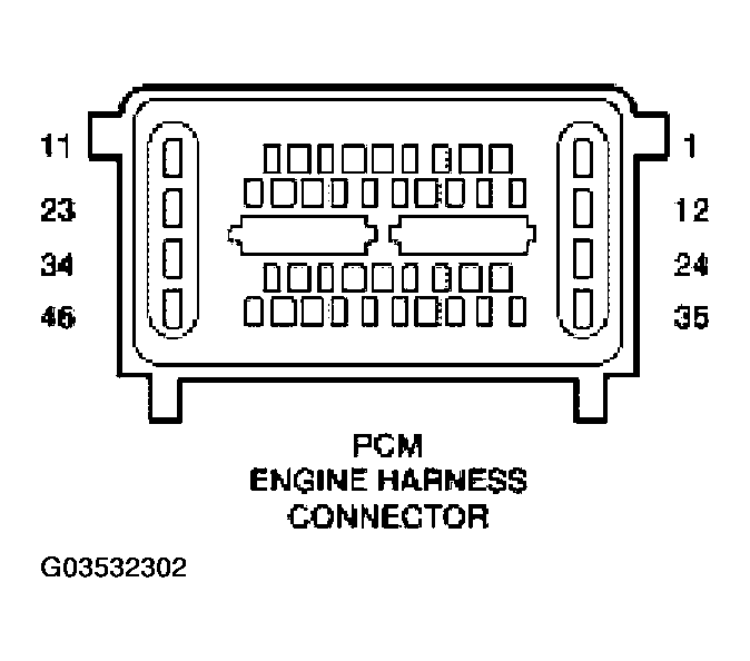 G03532302