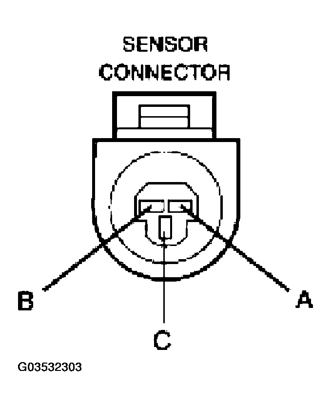 G03532303