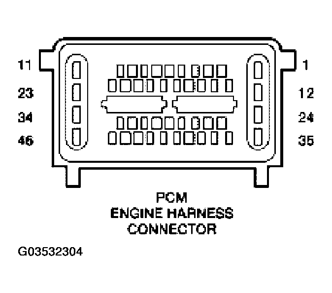 G03532304
