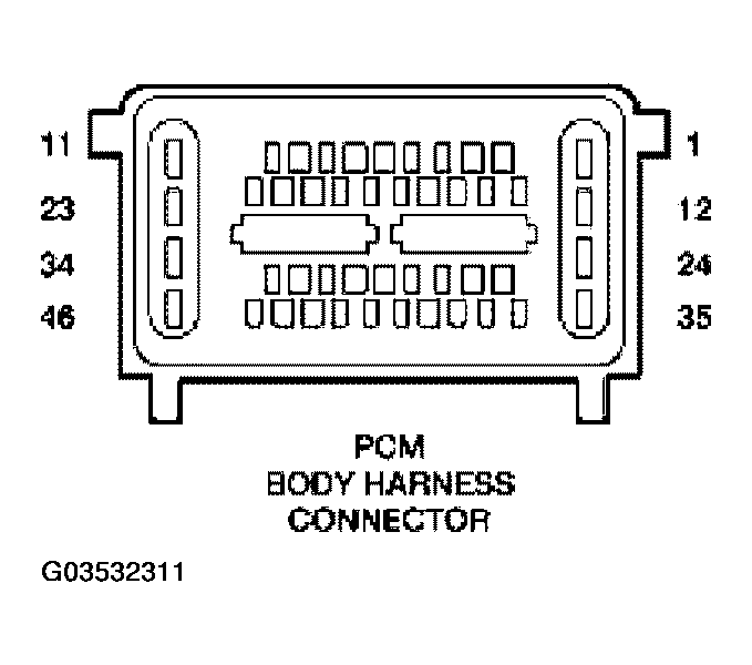 G03532311