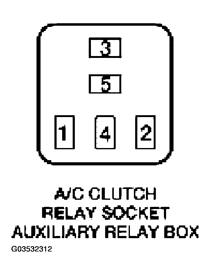 G03532312
