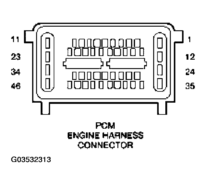 G03532313