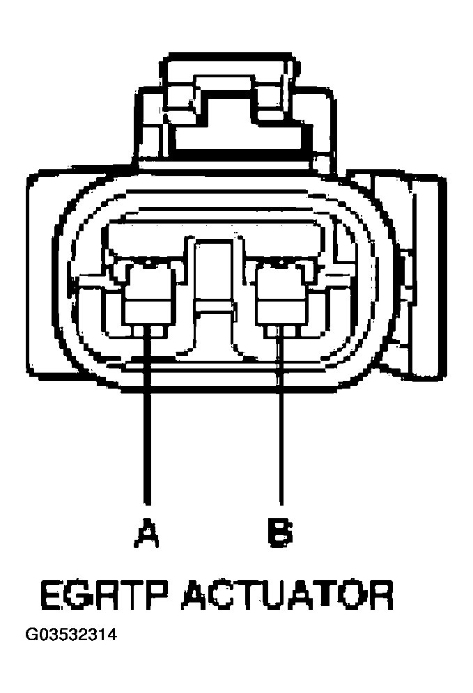 G03532314