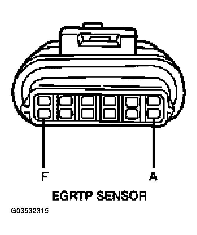 G03532315
