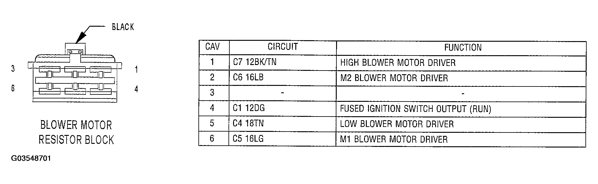 G03548701